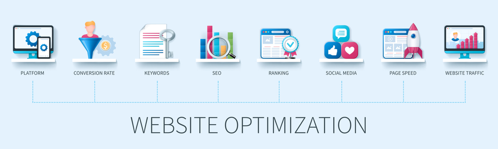 WordPress Security Services